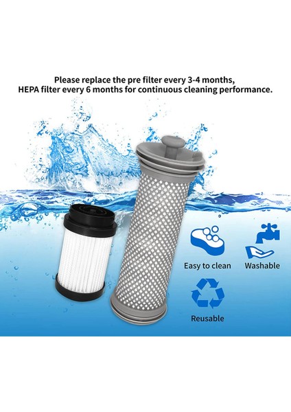 Pure Akülü Elektrikli Süpürgeyle Uyumlu Yedek Filtre Kiti, 2 Ön Filtre ve 1 Hepa Filtre (Yurt Dışından) indirimleri