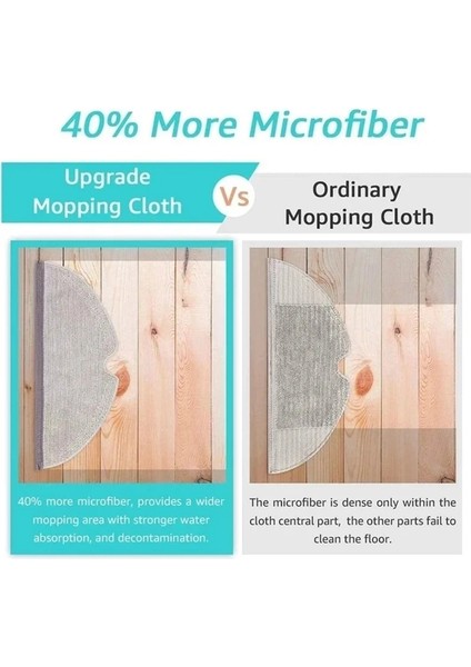 S5 S50 S51 S55 Ana Yan Fırça Hepa Filtre Paspas Bezi Için (Yurt Dışından) modelleri