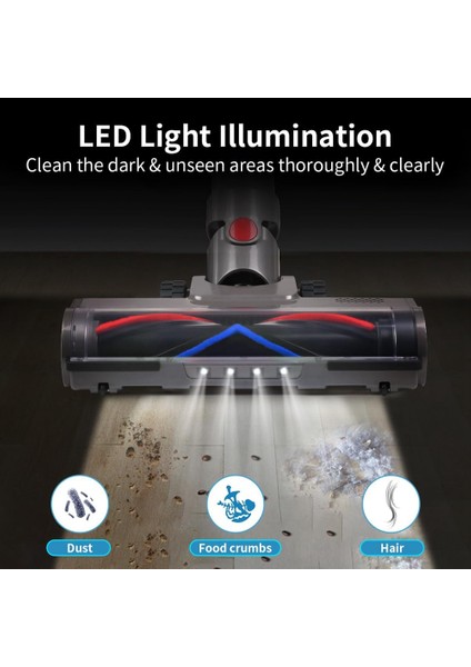 V7 V10 V11 V15 Elektrikli Süpürgeler Için V Şekli Turbo Kıl Rulo Fırça Kafası LED Farlar ile (Yurt Dışından) fiyatları