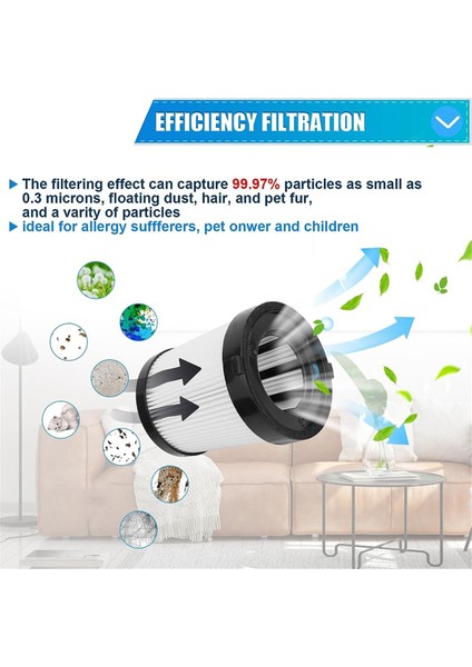 Hepa Filter For FSV101 FSV001 24 Kpa Cordless Stick Vacuum Replacement Filters For Girnoor G160 & G165 (Yurt Dışından)
