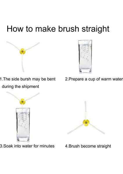 595 585 675 677 635 676 670 645 655 690 600 Serisi Elektrikli Süpürge Aksesuarları Için Yedek Parçalar (Yurt Dışından) fırsatları