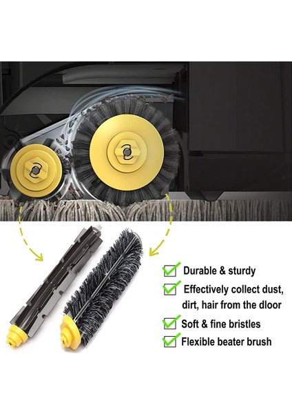 595 585 675 677 635 676 670 645 655 690 600 Serisi Elektrikli Süpürge Aksesuarları Için Yedek Parçalar (Yurt Dışından) indirimleri