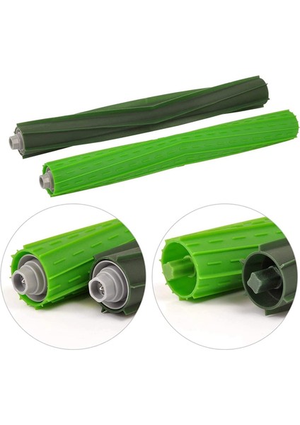 Fırçalar ve Yüksek Verimli Hepa Filtreler ve Kir Bertaraf Torbaları (Yurt Dışından) fiyatları