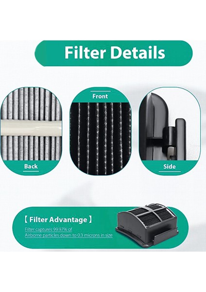 2998 Multiclean Kaldırmalı Pet Süpürgesi Için Filtre Kiti 2999 2849 (Yurt Dışından)