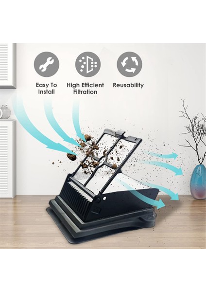 Floor One S6/S6PRO Akülü Islak Kuru Zemin Yıkama Makinesi Elektrikli Süpürge Için Yedek Hepa Filtreler ve Fırça Rulo Seti (Yurt Dışından)