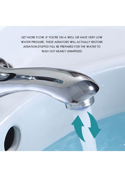 1.2gpm Musluk Yedek Parça Ekleme Filtresi, Kısıtlayıcı Havalandırıcı, 18,5mm, 4'lü Paket(Mavi+Siyah) (Yurt Dışından) fırsatları