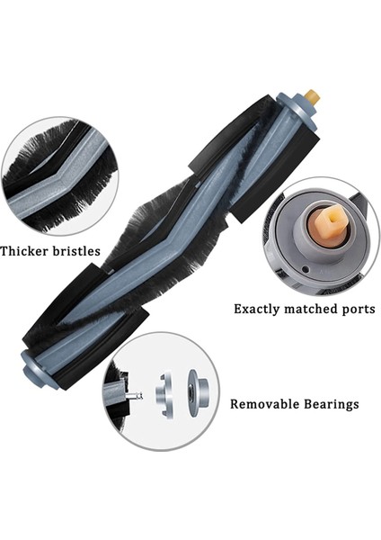 Deebot X1 Omni / X1 Turbo / X1 ve X1 Plus Elektrikli Süpürge Ana Fırça Filtresi Için 2x Aksesuarlar (Yurt Dışından)