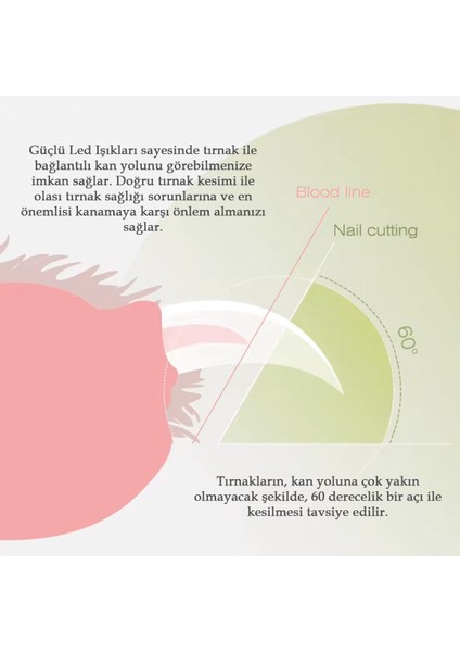Işıklı Kedi Köpek Tırnak Makası Pet Evcil Hayvanları Uv Işınlı Törpülü Hazneli Bakterii Parazit Tırnak Içi Damarları Görme modelleri