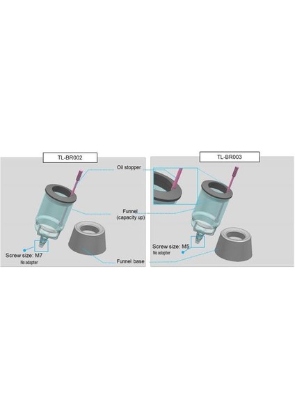 Profesyonel Disk Hidrolik Yağ Dolum Bakım Seti TL-BR001/TL-BR002/TL-BR003 indirimleri