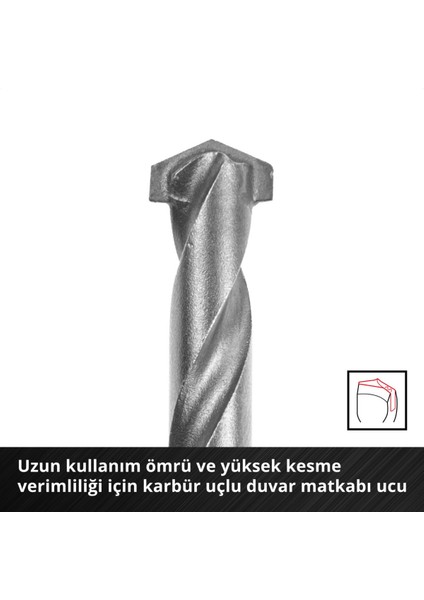 S-Case 10 Parçalı Duvar Matkap Ucu Seti