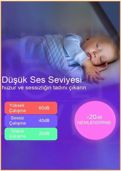 YENİ ŞARJLI TYPE-C Hava Nemlendirici Şarjlı Yeni Model,aroma Difizörü,koku Dagıtıcı,gecel Lambası