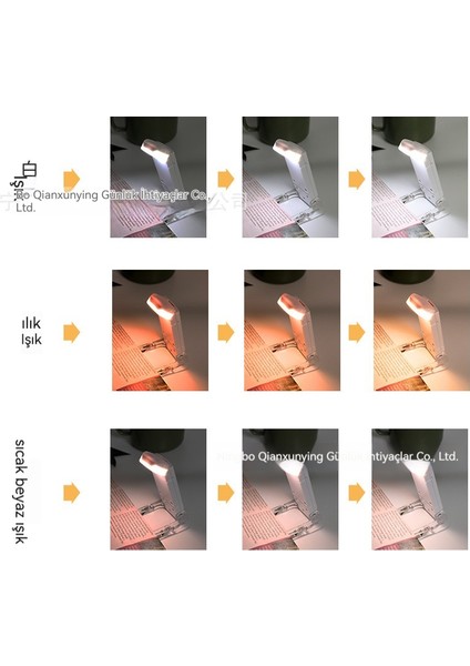 Küçük Göz Koruması Kapatma Fonksiyonu Kitap Parçası Işığı (Yurt Dışından) fiyatları