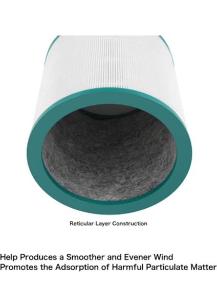 Dyson TP00 TP02 TP03 AM11 BP01 Kule Arıtma Saf Serin Bağlantı Için Yedek Hava Temizleme Filtresi (Yurt Dışından) fırsatları