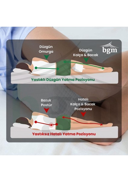 Bacak Arası Yastık Ortopedik Diz Arası Visko Yastık Hafızalı Köpük fırsatları