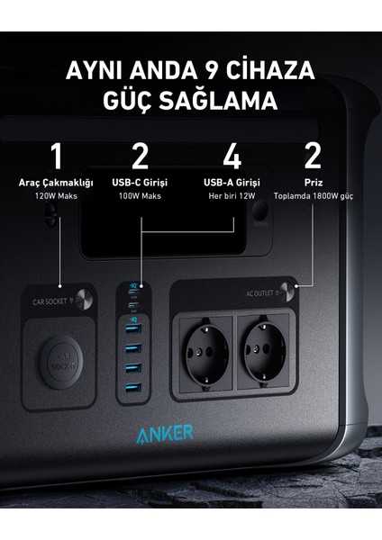 SOLIX F1500 PowerHouse 1536Wh I 1800W Taşınabilir Güç Kaynağı - A1772 (Anker Türkiye Garantili)