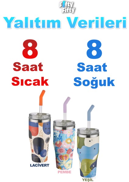 Tumbler Özel Desenli Cup 590 ml Vakumlu Paslanmaz Çelik Termos Pipetli/rahat Içim -FFVGN1001-590ML