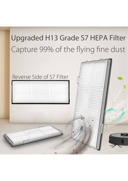 S7/S70/S75/T7S/T7SPLUS/G10/G10S/G10SPRO ile Uyumlu Robotlu Süpürge Aksesuarları Toz Kutusu + Hepa Filtre Yedek Parçaları (Yurt Dışından)