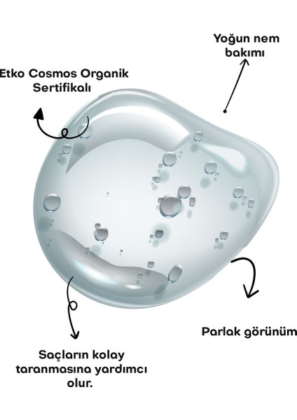 Organik Besleyici Prebiyotik Saç Kremi 100 Ml