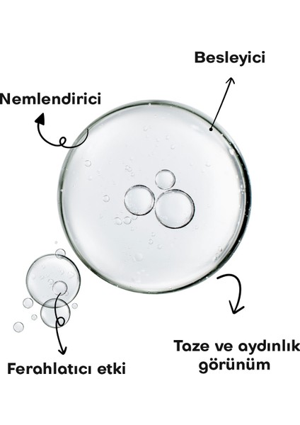 %100 Doğal Gül Suyu 140 ml