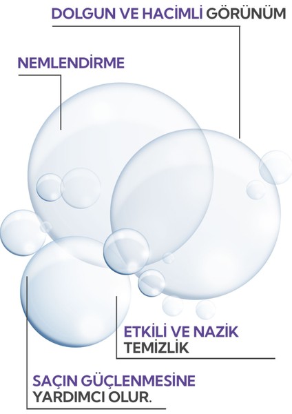 Idea Derma Hyaluronik Asit Şampuan 100 ml