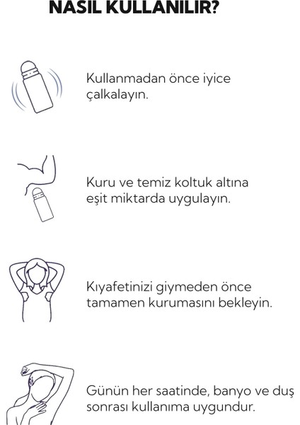 Idea Derma Roll-On Antiperspirant Deodorant 75 ml - Kadınlar Için
