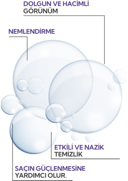 Idea Derma Hyaluronik Asit Şampuan 350 ml