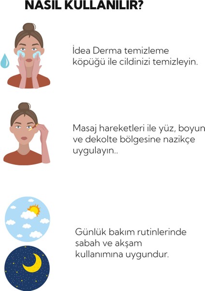 Idea Derma Hyaluronic Acid Provitamin B5 Hydration Serum 30 ml