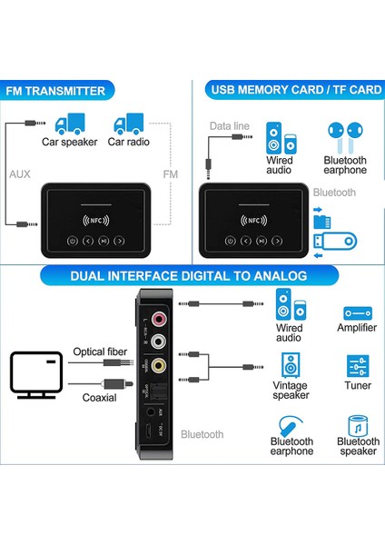 Bluetooth 5.0 Alıcı Verici Fm Stereo Aux 3.5mm Jack Rca Kablosuz Nfc Bluetooth Ses Adaptörü Tv Pc Için Kulaklık (Yurt Dışından) fiyatları