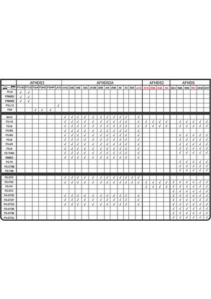 -X6B X6B 2.4g 6ch Ibus Ppm Pwm Alıcı I6S I6 I6X I4X Radyo Verici Rc Fpv Drone Uçak Helikopter (Yurt Dışından)