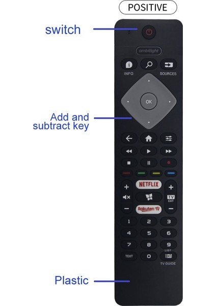 BRC0884402/01 43PUS6704/12 50PUS6704/12 55PUS6704/12 4K UHD Akıllı Tv Için Uzaktan Kumanda () (Yurt Dışından)