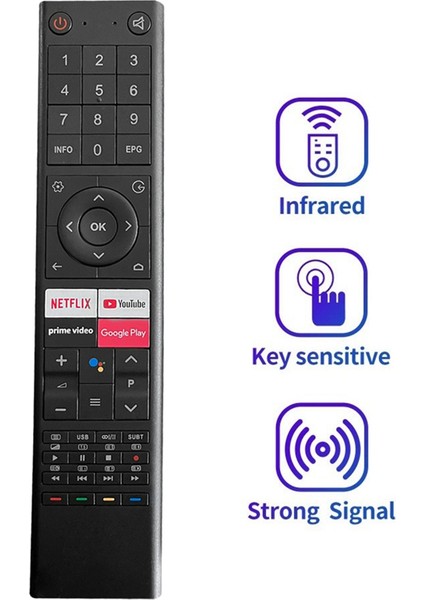 Tv Uzaktan Kumandası Için Uzaktan Kumandayı Değiştirin Ses Işlevi Yok (Yurt Dışından) fiyatları
