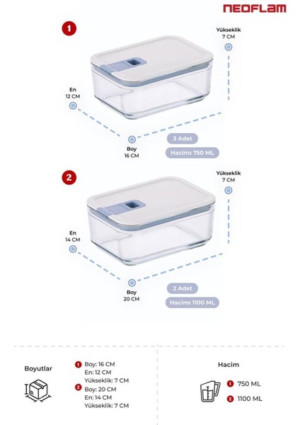 Perfect Seal Cam Saklama Kabı Seti 5 Parça