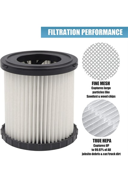 DCV580 ve DCV581H/ DCV5801H Islak Kuru Vakum Yedek Filtre Için 4 Paket DCV5801H Hepa Yedek Filtre (Yurt Dışından)