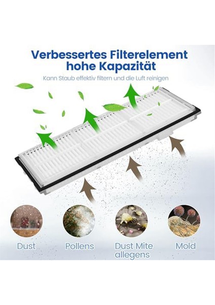 S7/s7+/s7 Maxv/s7 Maxv Plus/s7 Maxv Ultra/s8/s8+ Elektrikli Süpürge Için Aksesuar Seti (Yurt Dışından) fırsatları