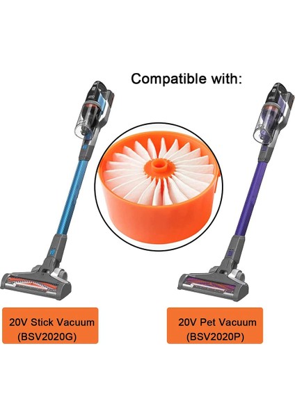 Blackdecker BSV2020G BSV2020P Powerseries Extreme Akülü Elektrikli Süpürge Aksesuarları Için Yedek Filtre (Yurt Dışından)