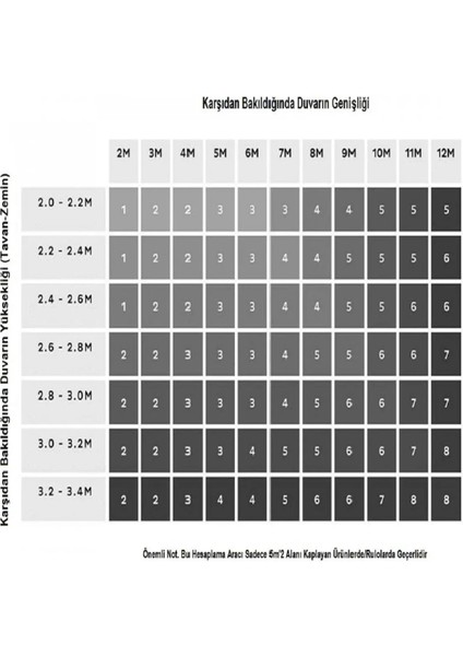 Kms Home 3 Boyutlu Taş Desenli Duvar Kağıdı Genişlik 53 cm x  10 Metre