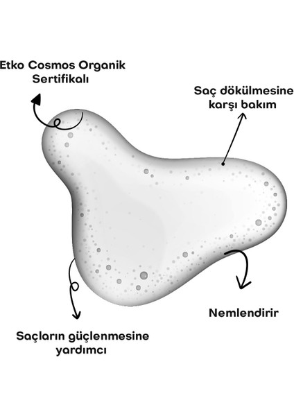 Organik Prebiyotik Şampuan 100 ml