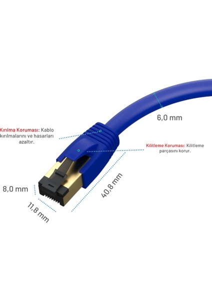 Irenıs 50 cm Cat8 Kablo F/ftp Lszh Ethernet Network Lan Ağ Kablosu