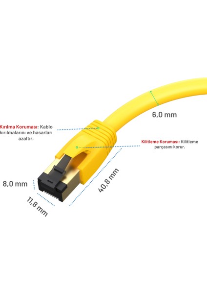 Irenıs 1 Metre Cat8 Kablo F/ftp Lszh Ethernet Network Lan Ağ Kablosu