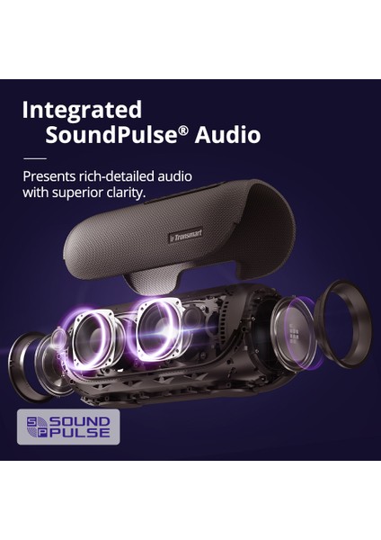 Bang 60W Bluetooth 5.3 Parti Hoparlörü