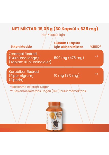 Curcumin Kurkumin ve Karabiber Ekstresi İçeren Takviye Edici Gıda 30 Kapsül