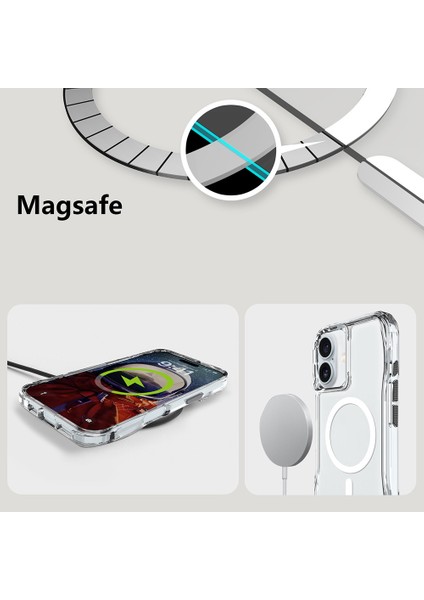 Apple iPhone 16 Kılıf Magsafe Şarj Özellikli Airbagli Şeffaf Zore İncek Kapak