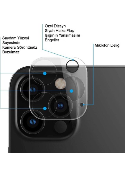 Apple iPhone 16 Pro Max Kamera Lensi Şeffaf Koruma Camı
