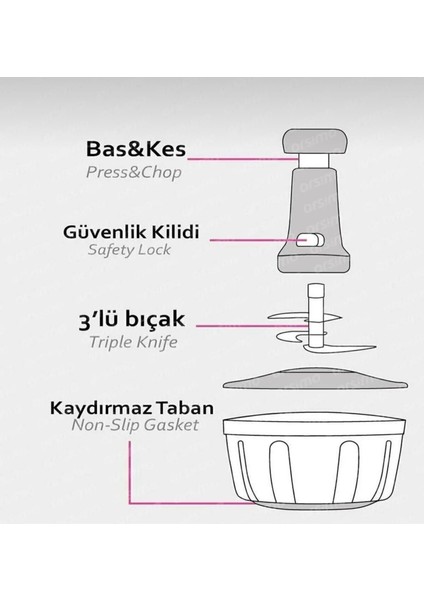 Manuel Üstten Basmalı El Robotu,pratik Elektriksiz Rondo fırsatları