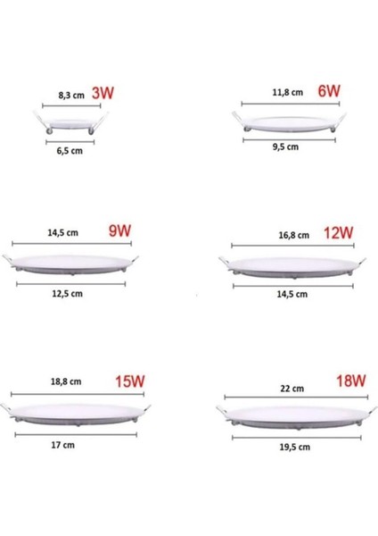 Ct-5144 Eco 3W Panel Led Armatür Beyaz