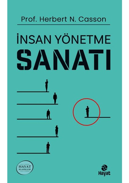 İnsan Yönetme Sanatı - Herbert N. Casson