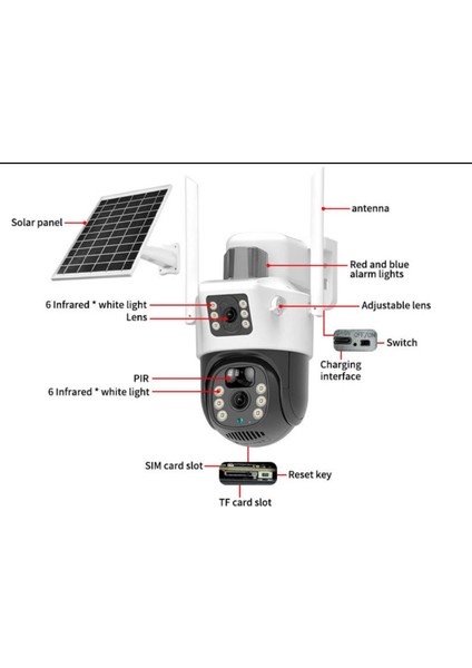 W380 Pro Solar Sistem Çift Kamera Harekete Duyarlı