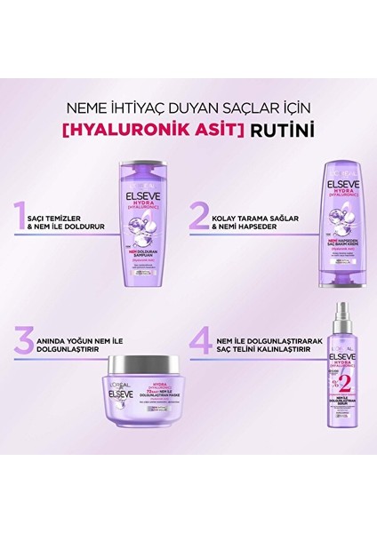 Elseve Hyaluronıc Şampuan 390 ml + Serum Kofre 150 ml