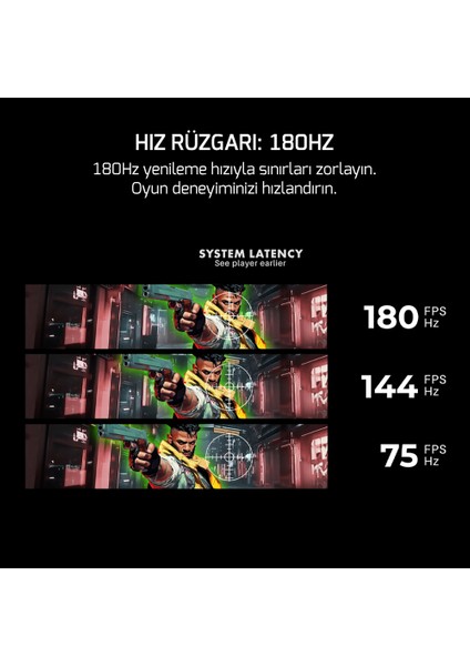 Vivid T40 24'' 1800R Curved Rgb Beyaz 180Hz 0.5ms Fhd Va Panel 2X2W Speaker Gaming Monitör (Sıfır Ölü Piksel Garantili)