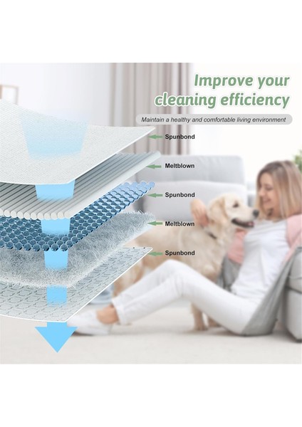 10 Adet Yedek Toz Torbası, Hazne Tipi Q/c Vakum 5055, 50557, 50558, 20-53292, 53291, 200 Serisi Parçalar (Yurt Dışından) fırsatları